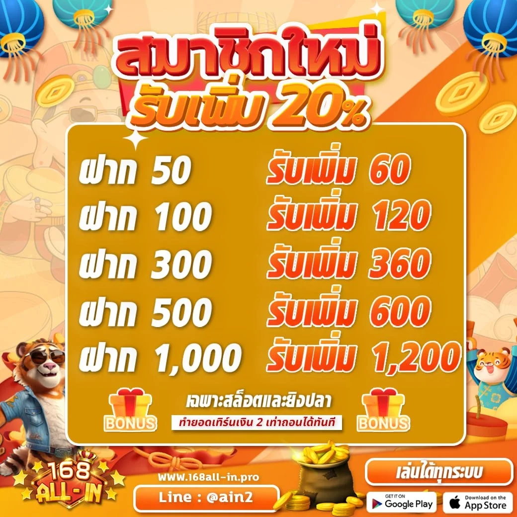 สล็อตออนไลน์ 168ALL-IN เกมสล็อตแตกง่ายจากค่ายชั้นนำ