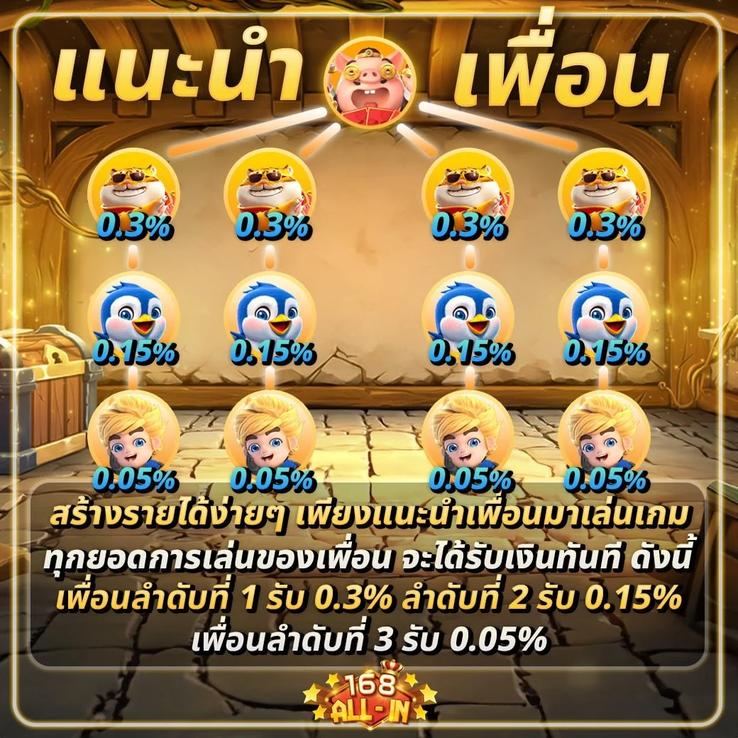 แทงบอลออนไลน์ 168ALL-IN เดิมพันกีฬาครบทุกลีก